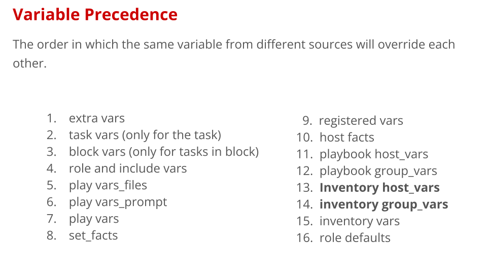 Ansible Variables Precedence